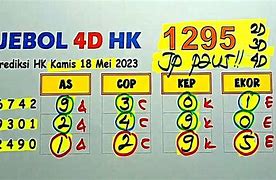 Prediksi Hongkong 4D Malam Ini